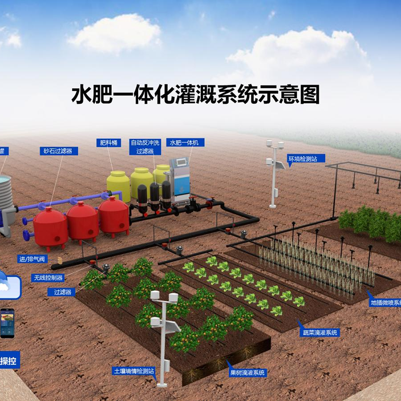 琼海市智能温室水肥机 - 价格